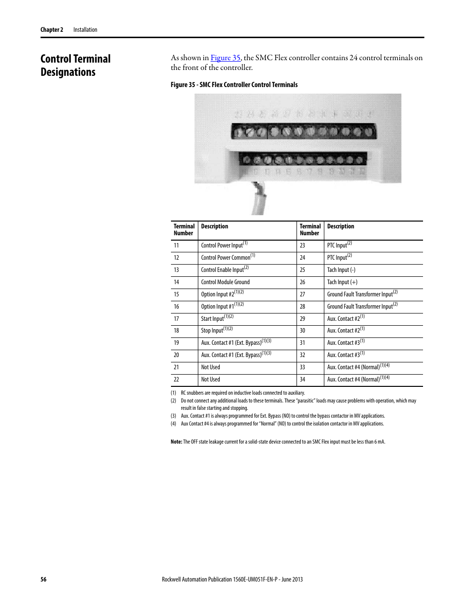 Control terminal designations | Rockwell Automation MV SMC Flex Motor Controller (for Series K or later) User Manual | Page 66 / 216