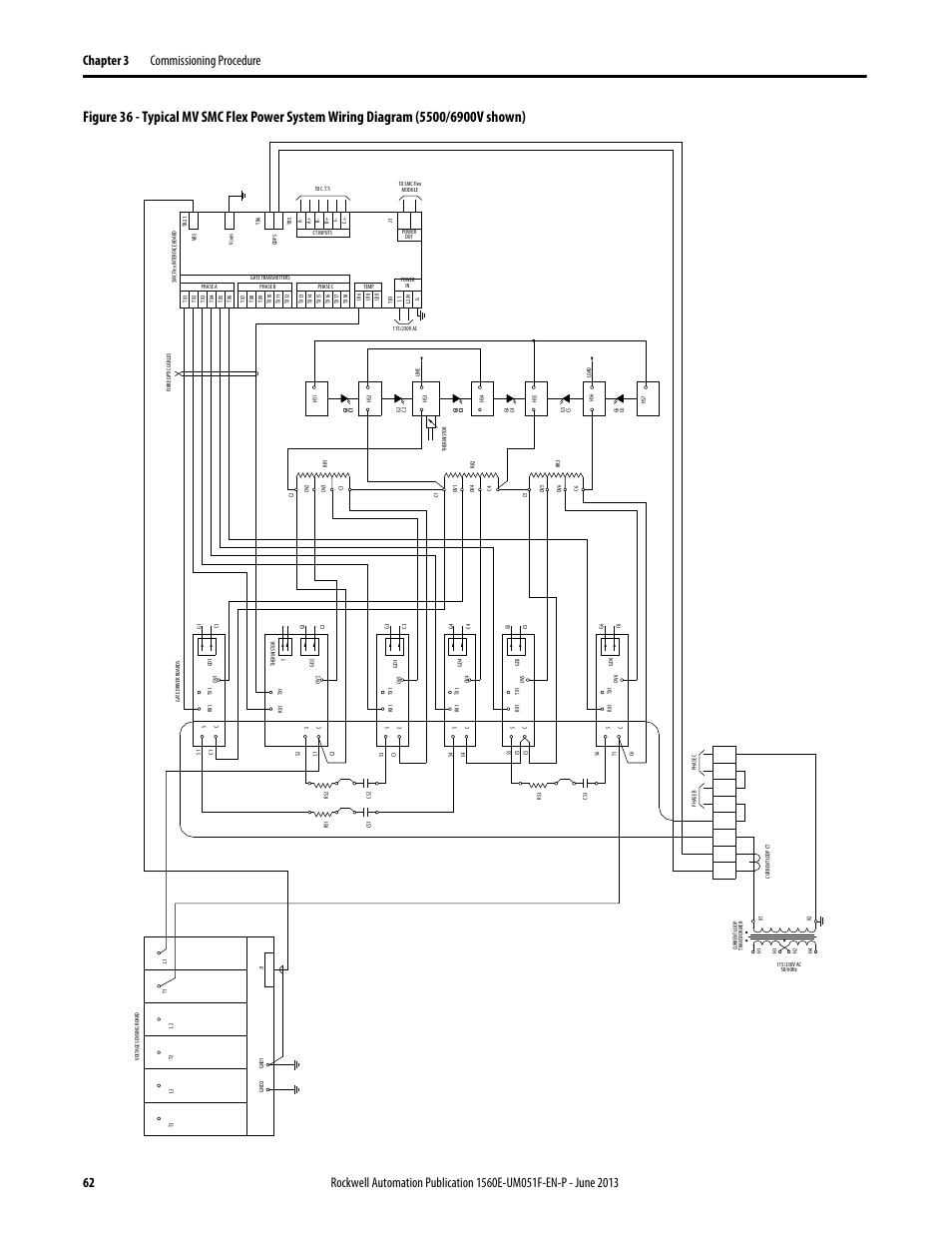 Rockwell Automation MV SMC Flex Motor Controller (for Series K or later) User Manual | Page 72 / 216