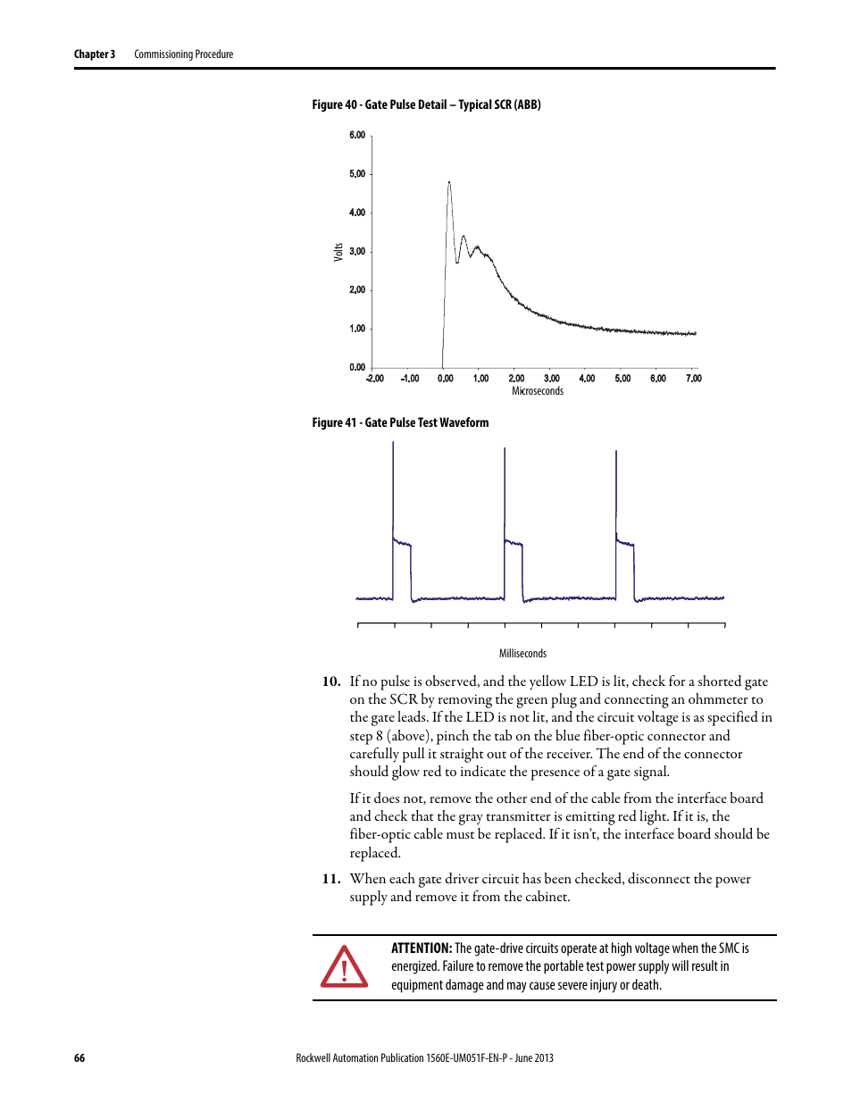 Figure 40, Figure 41 | Rockwell Automation MV SMC Flex Motor Controller (for Series K or later) User Manual | Page 76 / 216