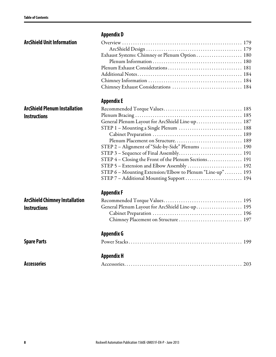 Rockwell Automation MV SMC Flex Motor Controller (for Series K or later) User Manual | Page 8 / 216