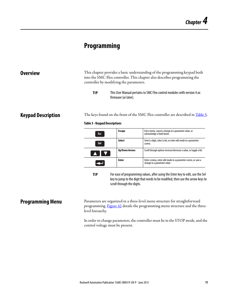 4 - programming, Overview, Keypad description | Programming menu, Chapter 4, Programming, Overview keypad description programming menu, Refer to, Chapter 4, programming, Chapter | Rockwell Automation MV SMC Flex Motor Controller (for Series K or later) User Manual | Page 81 / 216