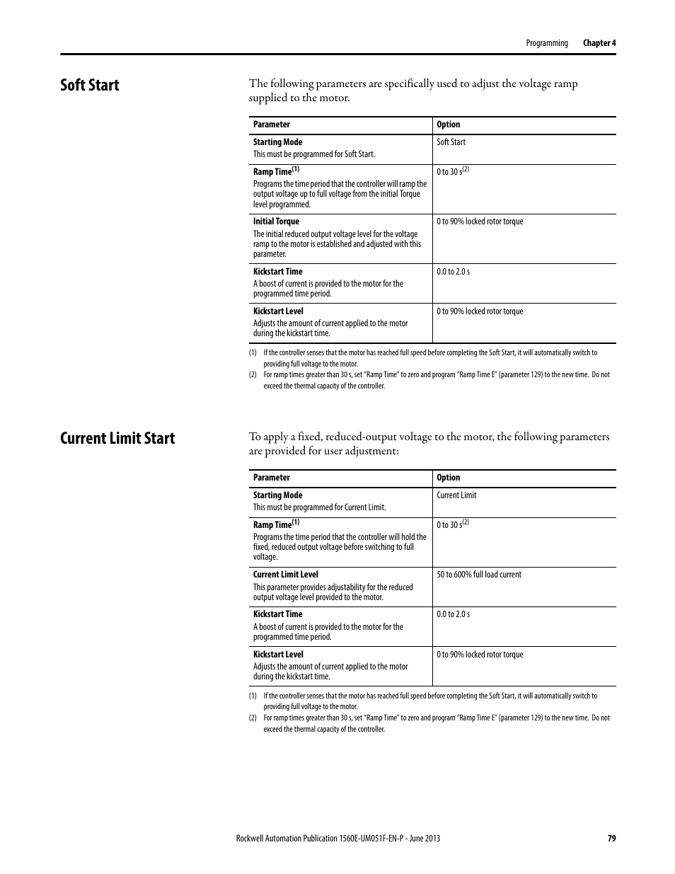 Soft start, Current limit start, Soft start current limit start | Rockwell Automation MV SMC Flex Motor Controller (for Series K or later) User Manual | Page 89 / 216