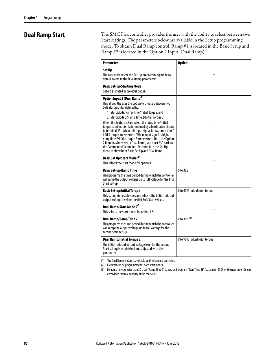 Dual ramp start | Rockwell Automation MV SMC Flex Motor Controller (for Series K or later) User Manual | Page 90 / 216