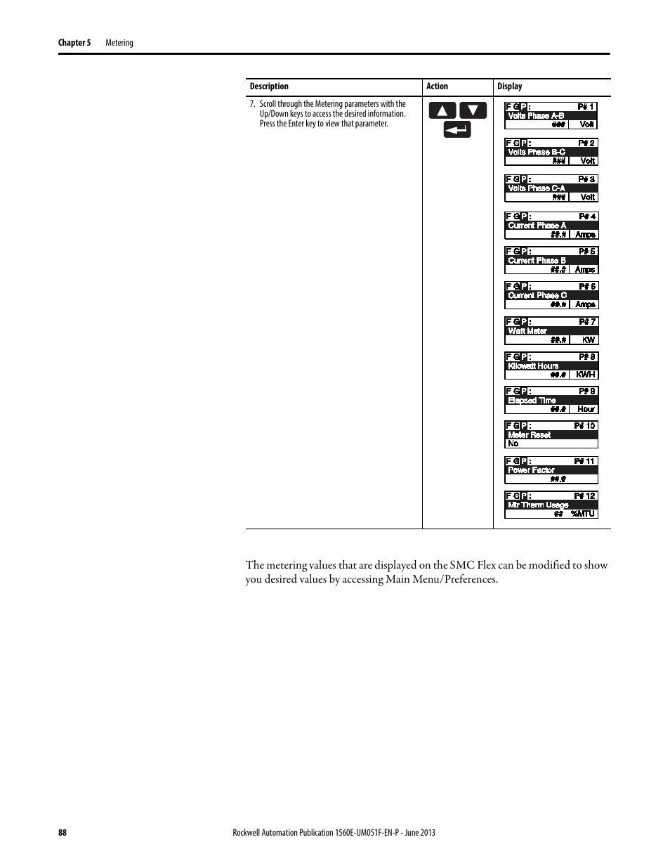 Rockwell Automation MV SMC Flex Motor Controller (for Series K or later) User Manual | Page 98 / 216