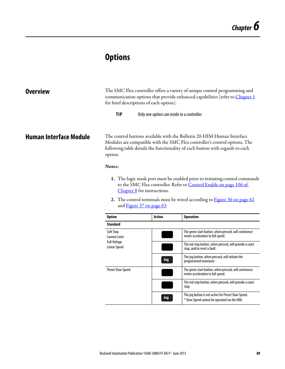 6 - options, Overview, Human interface module | Chapter 6, Options, Overview human interface module, Chapter | Rockwell Automation MV SMC Flex Motor Controller (for Series K or later) User Manual | Page 99 / 216