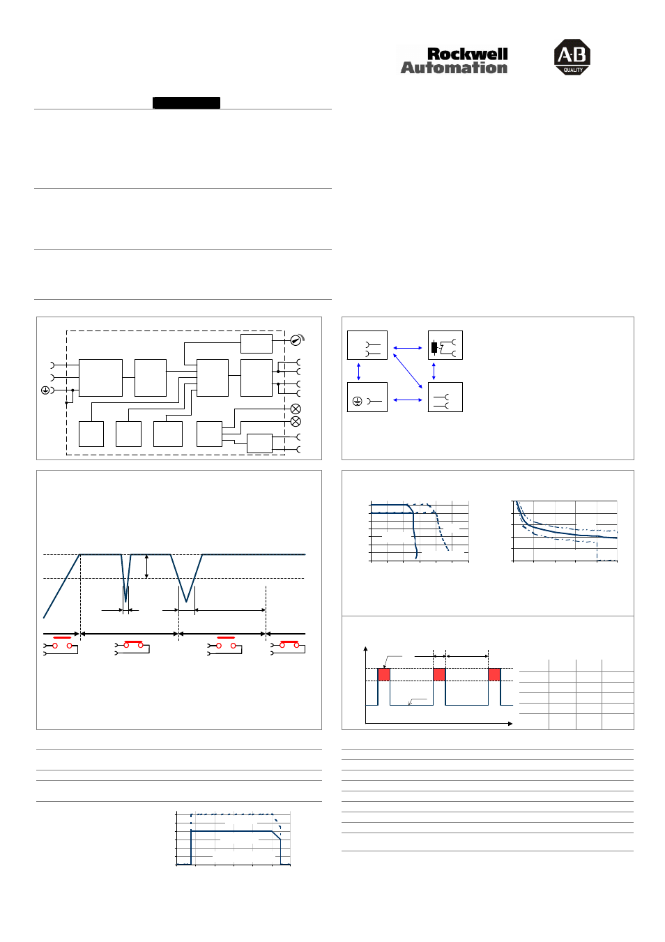 Rockwell Automation 1606-XLS120E DC Power Supply User Manual | Page 3 / 4