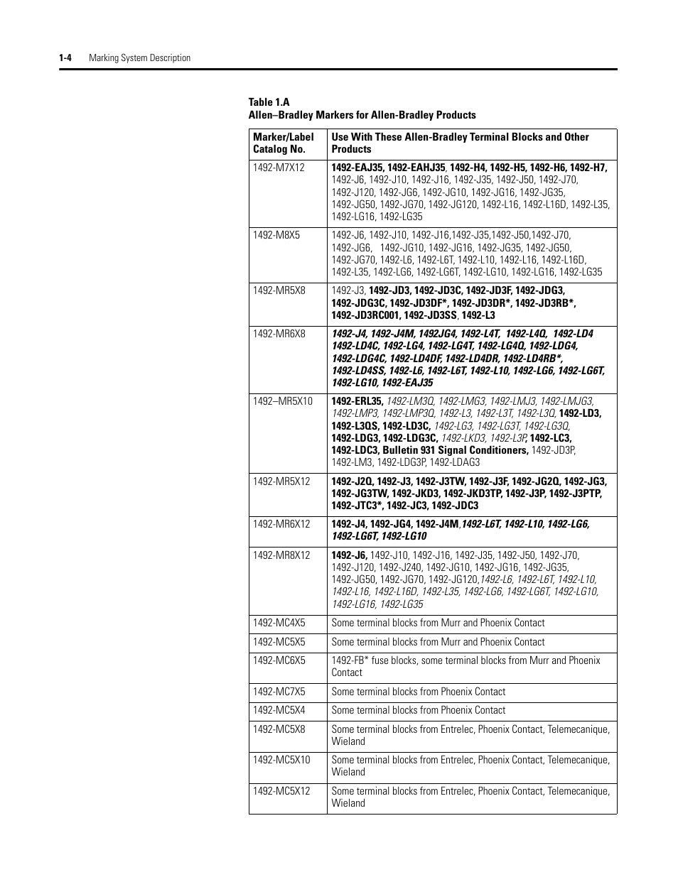 Rockwell Automation 1492-PLTKIT Plotter Kit - User Manual User Manual | Page 10 / 62