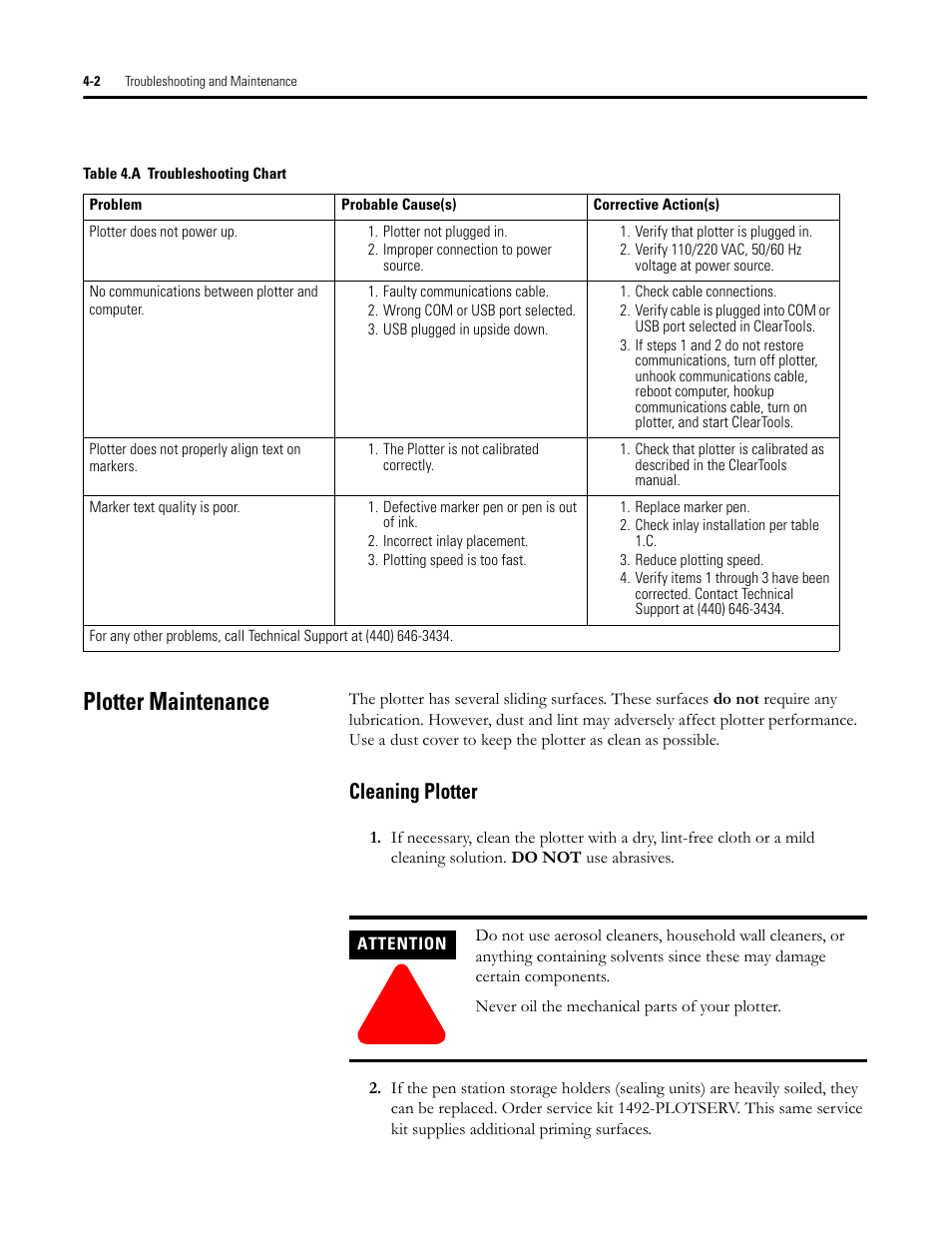 Plotter maintenance, Cleaning plotter | Rockwell Automation 1492-PLTKIT Plotter Kit - User Manual User Manual | Page 54 / 62