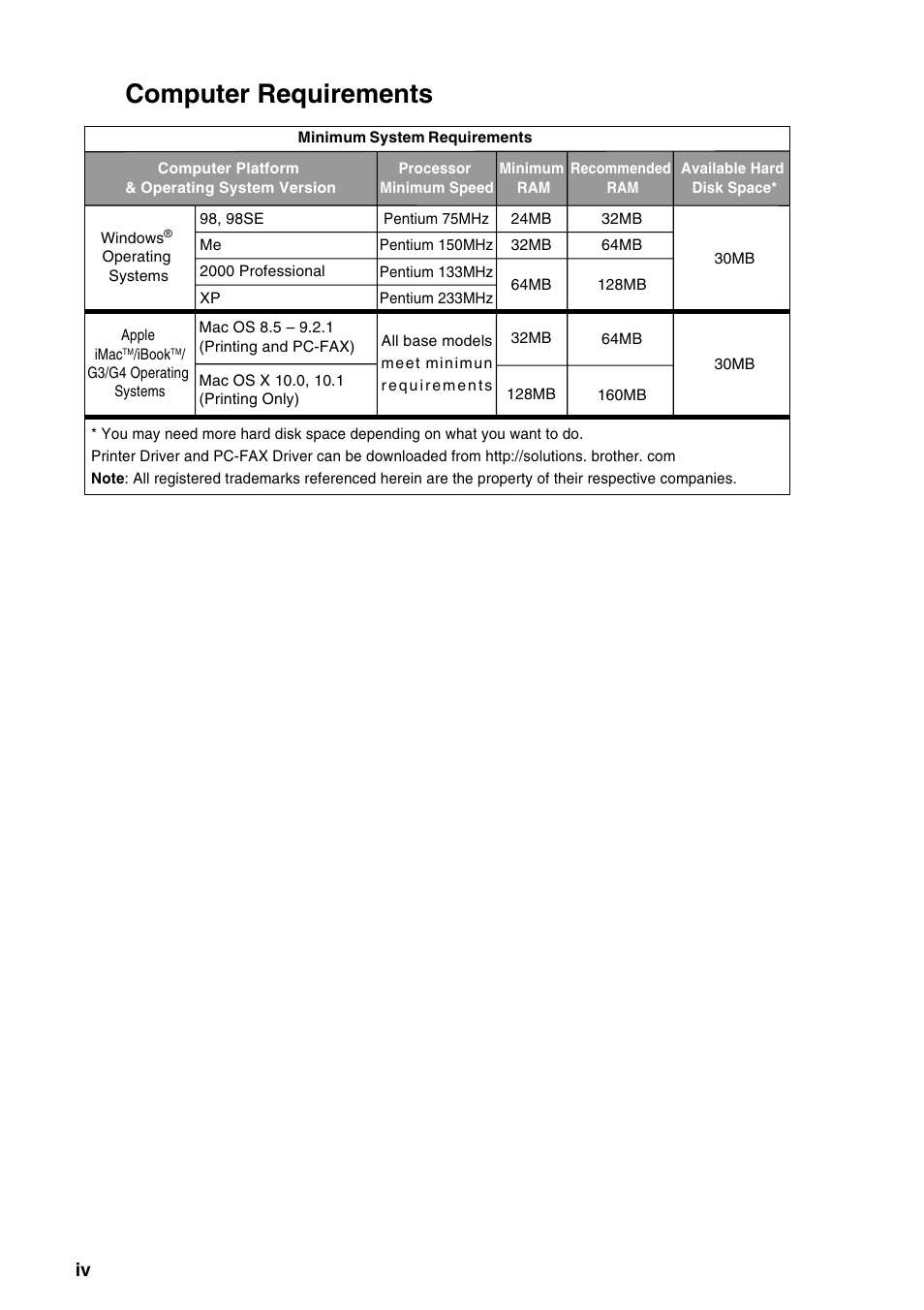 Computer requirements | Brother IntelliFax FAX-1800C User Manual | Page 5 / 40
