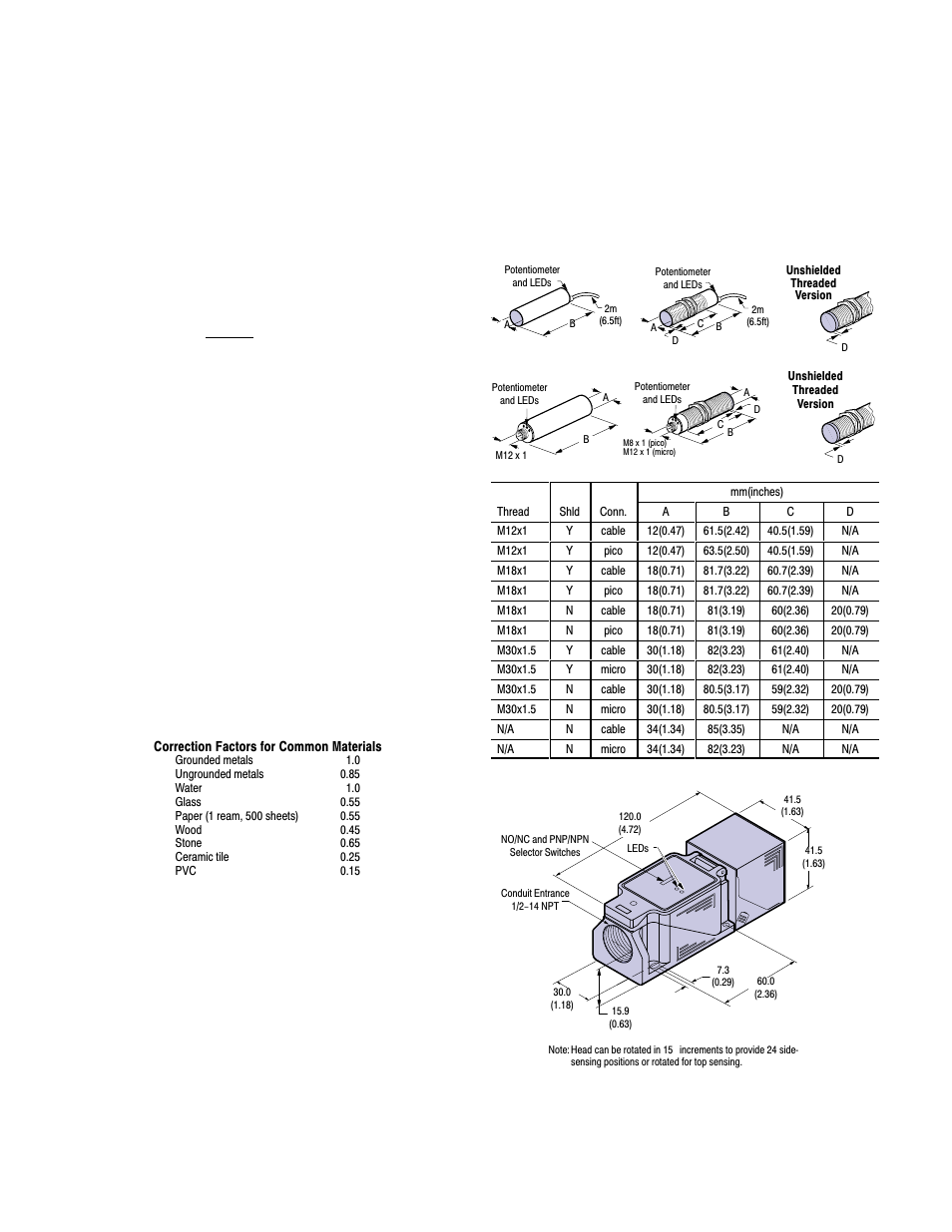 Rockwell Automation 875 Capacitive Proximity Sensor User Manual | Page 3 / 4