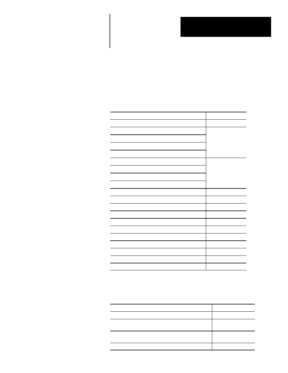 Preface - using this manual, What this manual contains, For more information | Using this manual, What this manual contains for more information | Rockwell Automation 1400-SP PowerMonitor Software User Manual | Page 3 / 86