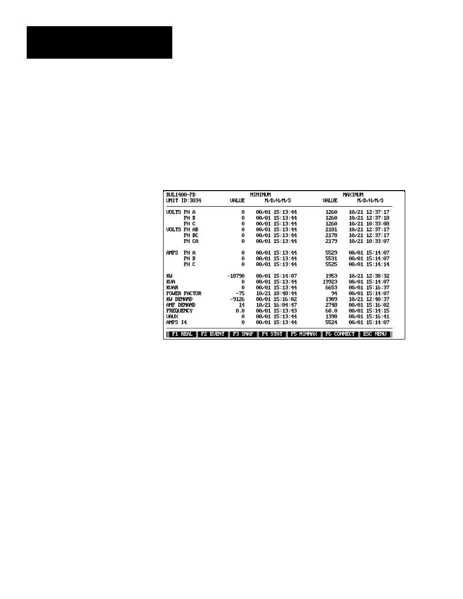 Min/max log | Rockwell Automation 1400-SP PowerMonitor Software User Manual | Page 50 / 86