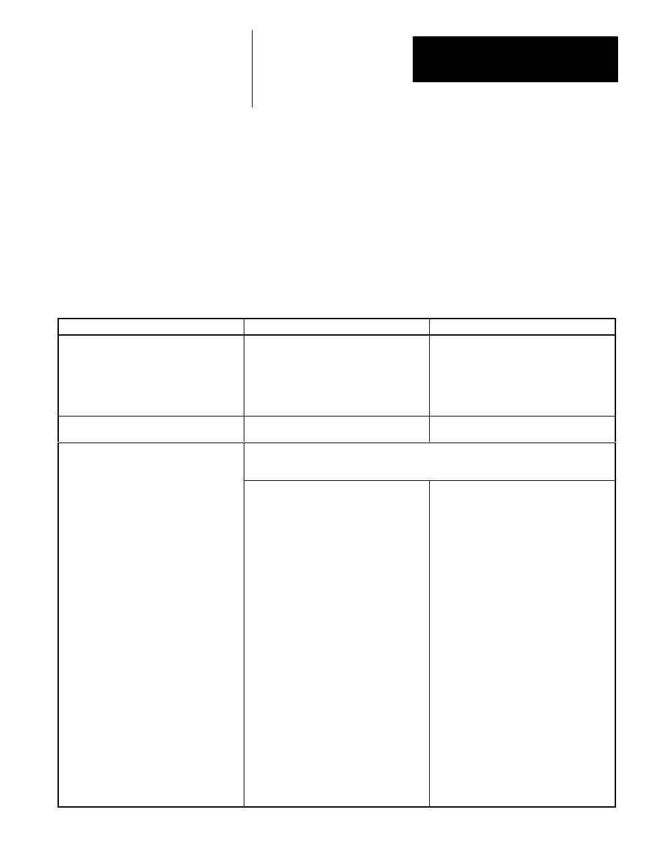 8 - troubleshooting, Troubleshooting | Rockwell Automation 1400-SP PowerMonitor Software User Manual | Page 63 / 86