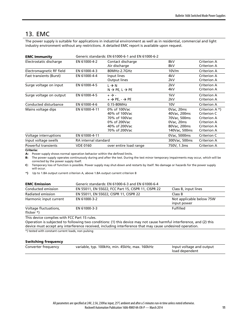 Rockwell Automation 1606-XLP60EQT Power Supply Reference Manual User Manual | Page 11 / 24