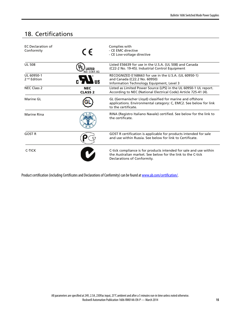 Certifications | Rockwell Automation 1606-XLP60EQT Power Supply Reference Manual User Manual | Page 15 / 24