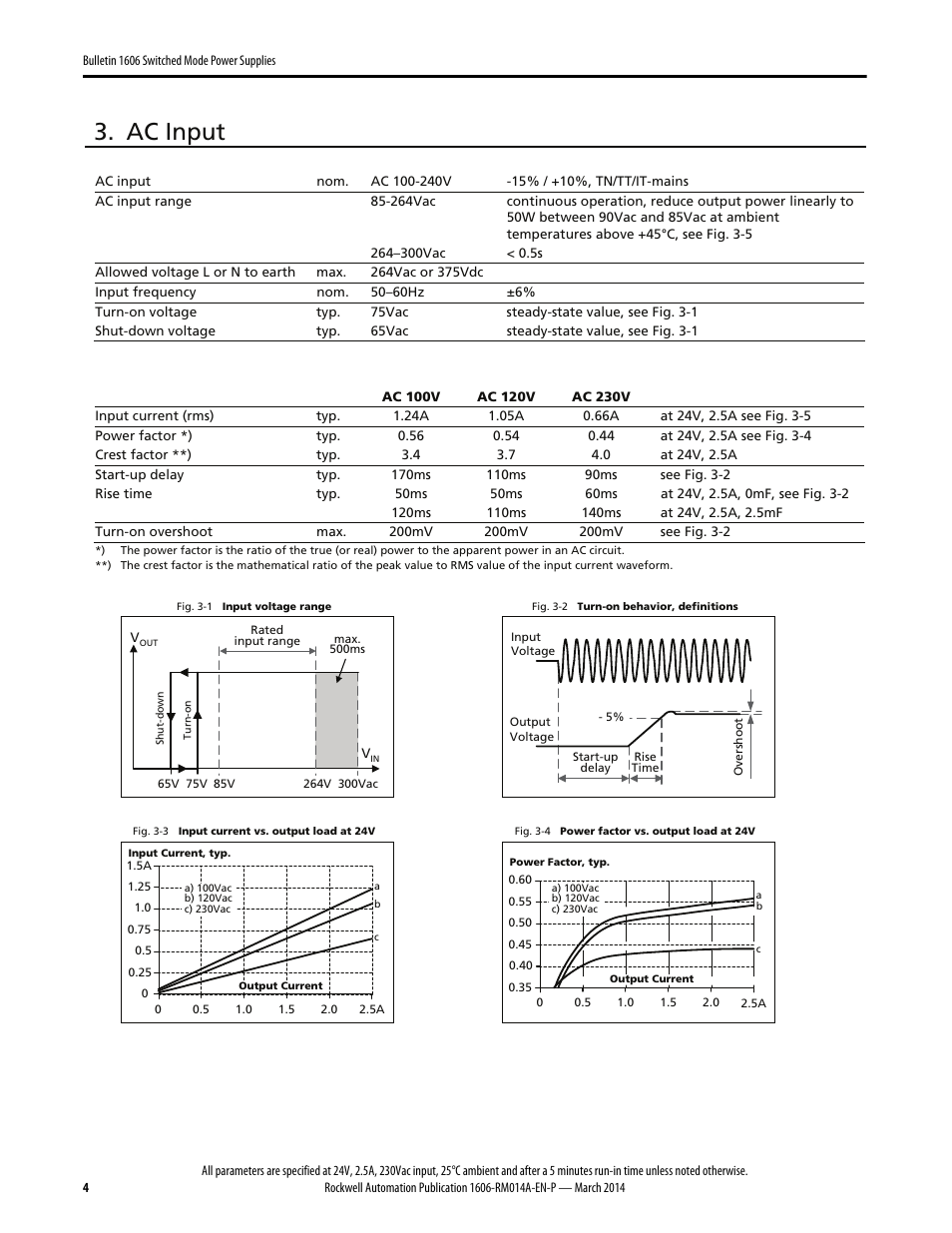 Ac input | Rockwell Automation 1606-XLP60EQT Power Supply Reference Manual User Manual | Page 4 / 24