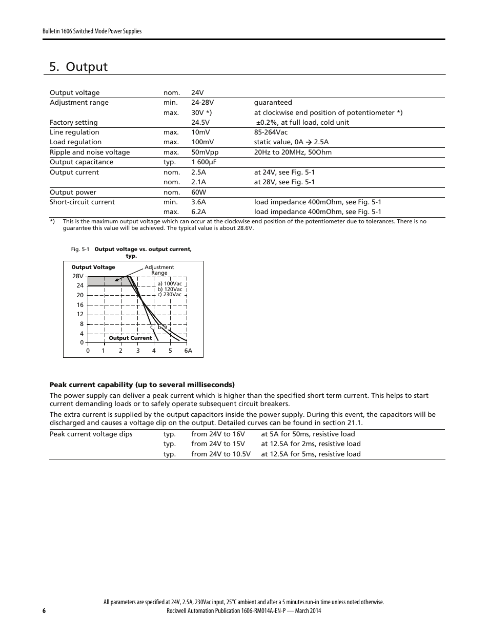 Output | Rockwell Automation 1606-XLP60EQT Power Supply Reference Manual User Manual | Page 6 / 24