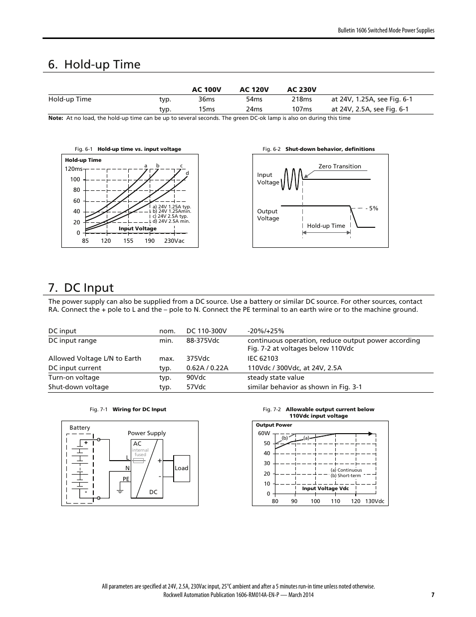 Hold-up time, Dc input | Rockwell Automation 1606-XLP60EQT Power Supply Reference Manual User Manual | Page 7 / 24