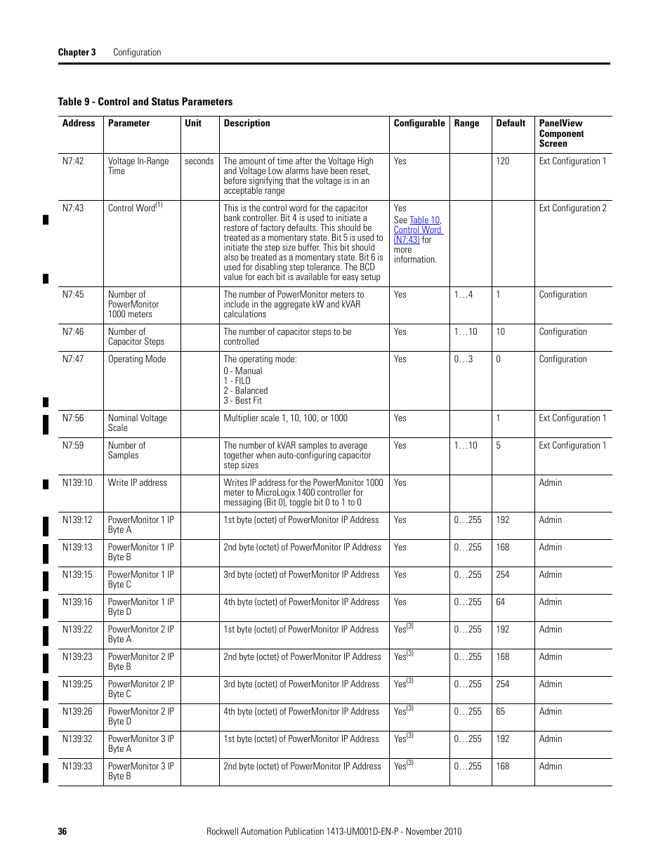 Rockwell Automation 1413-CAP-ME-PE Capacitor Bank Controller, Series C User Manual | Page 36 / 76