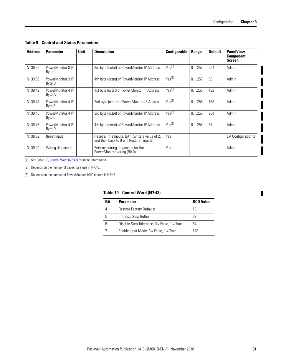 Rockwell Automation 1413-CAP-ME-PE Capacitor Bank Controller, Series C User Manual | Page 37 / 76