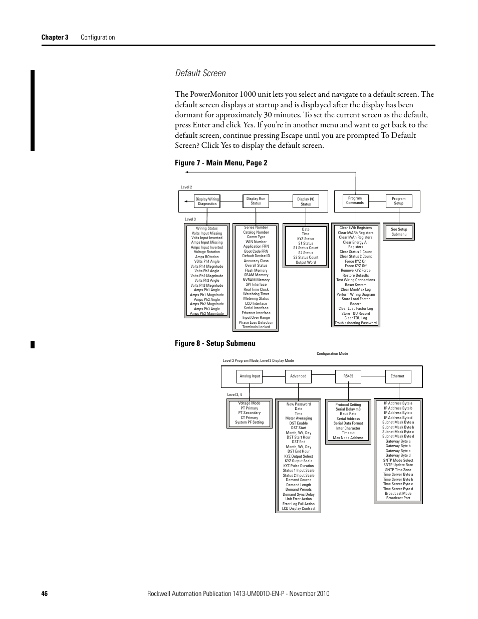 Default screen | Rockwell Automation 1413-CAP-ME-PE Capacitor Bank Controller, Series C User Manual | Page 46 / 76