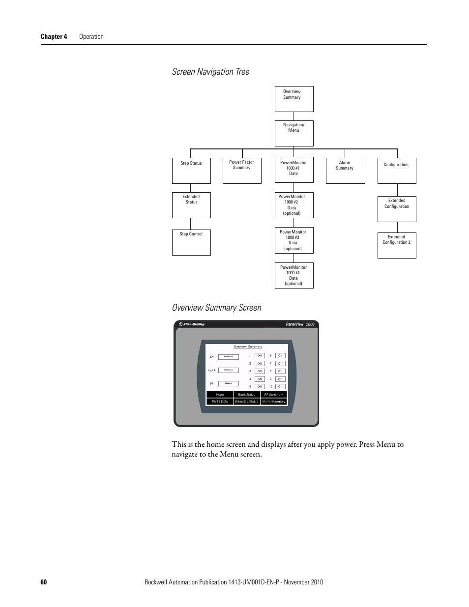 Screen navigation tree overview summary screen | Rockwell Automation 1413-CAP-ME-PE Capacitor Bank Controller, Series C User Manual | Page 60 / 76