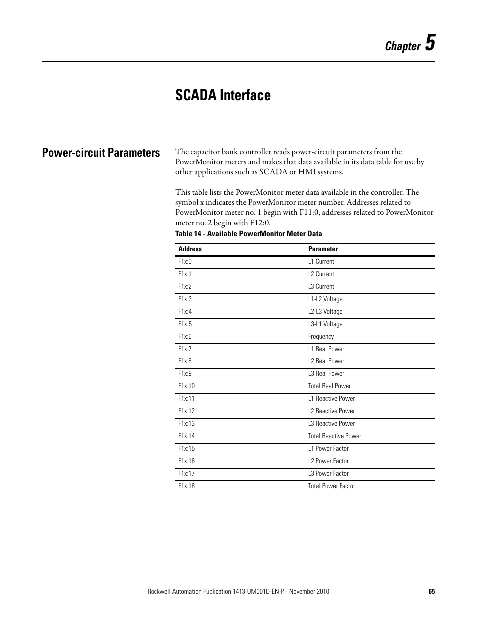 5 - scada interface, Power-circuit parameters, Chapter 5 | Scada interface, Chapter | Rockwell Automation 1413-CAP-ME-PE Capacitor Bank Controller, Series C User Manual | Page 65 / 76
