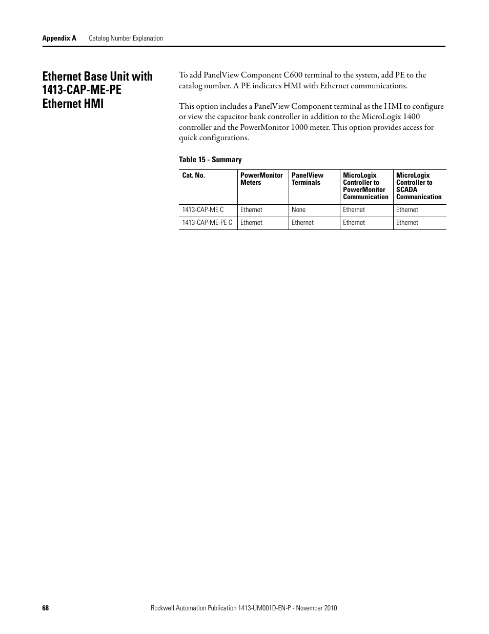 Rockwell Automation 1413-CAP-ME-PE Capacitor Bank Controller, Series C User Manual | Page 68 / 76