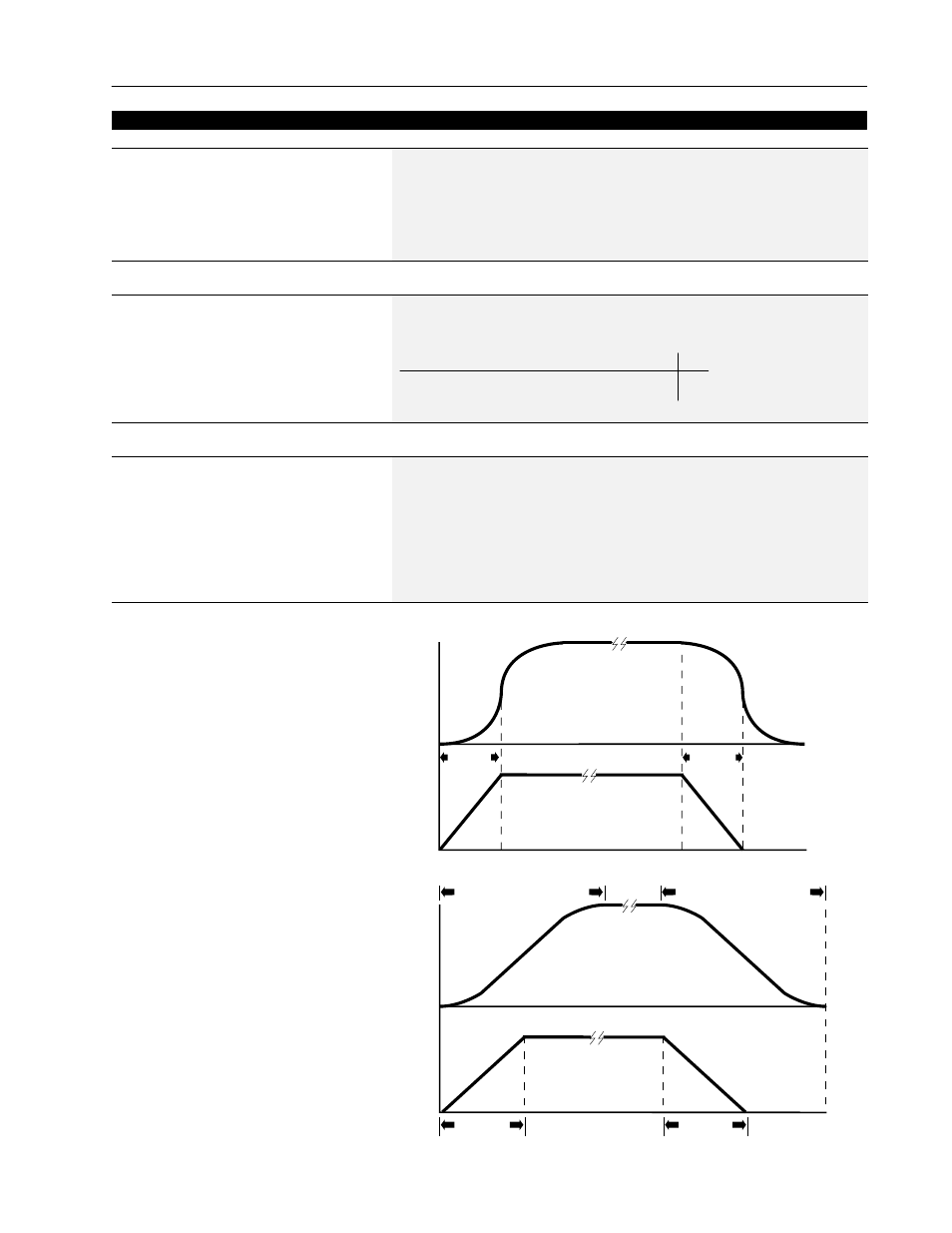 Rockwell Automation 1336S Plus FRN 1.xx-5.xx User Manual | Page 101 / 189