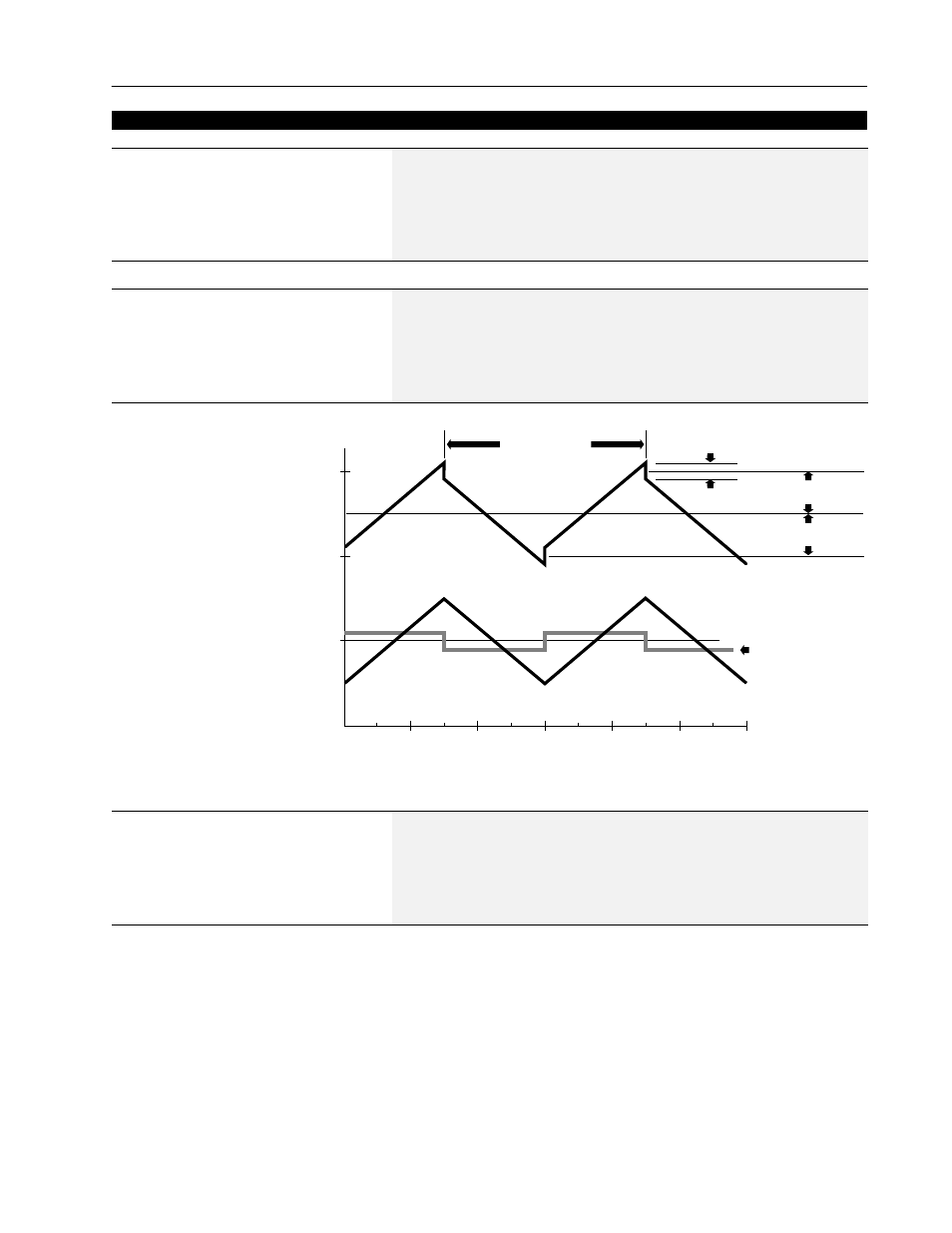 Rockwell Automation 1336S Plus FRN 1.xx-5.xx User Manual | Page 103 / 189