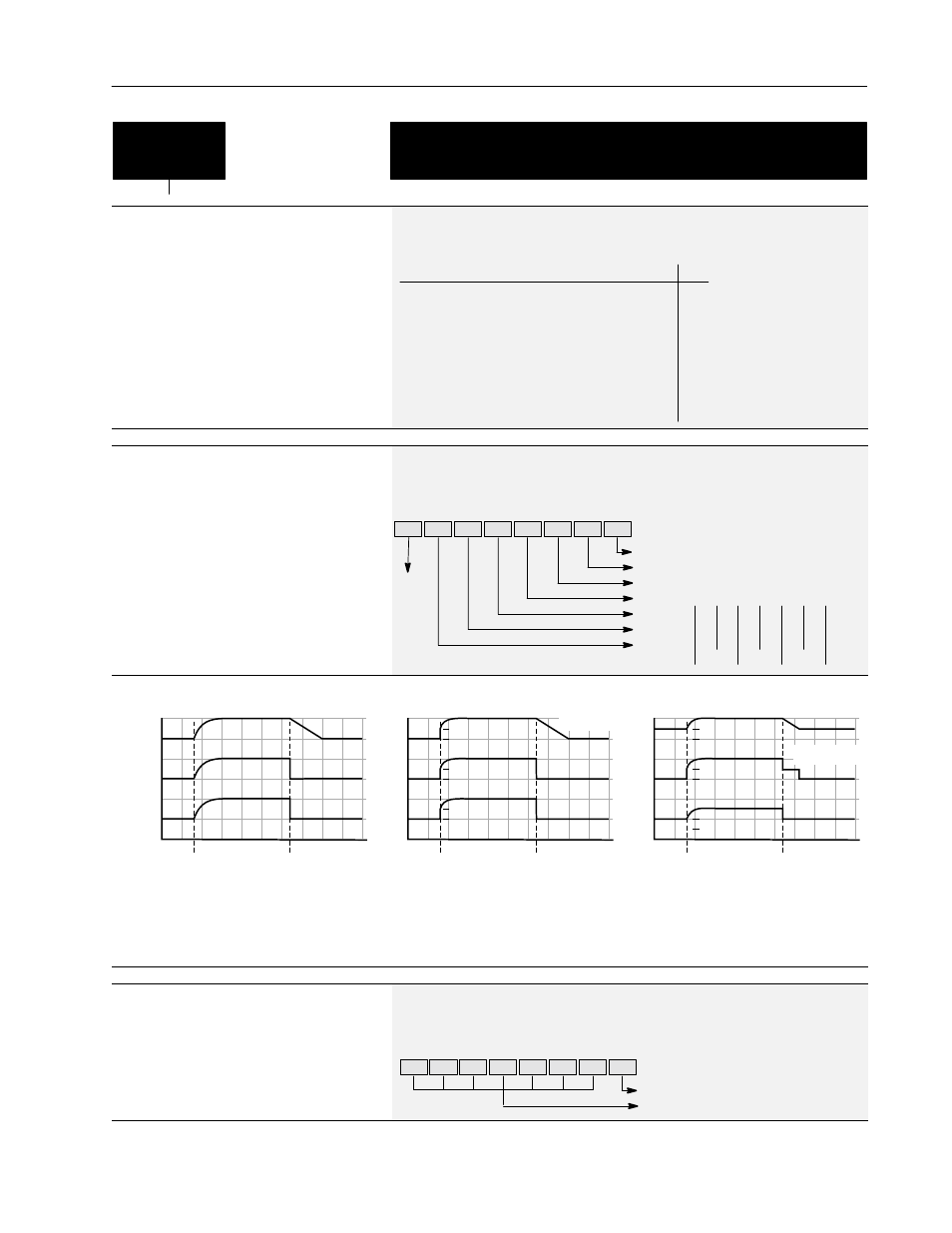 Process pi [speed control, Pi config, Pi status | Rockwell Automation 1336S Plus FRN 1.xx-5.xx User Manual | Page 125 / 189