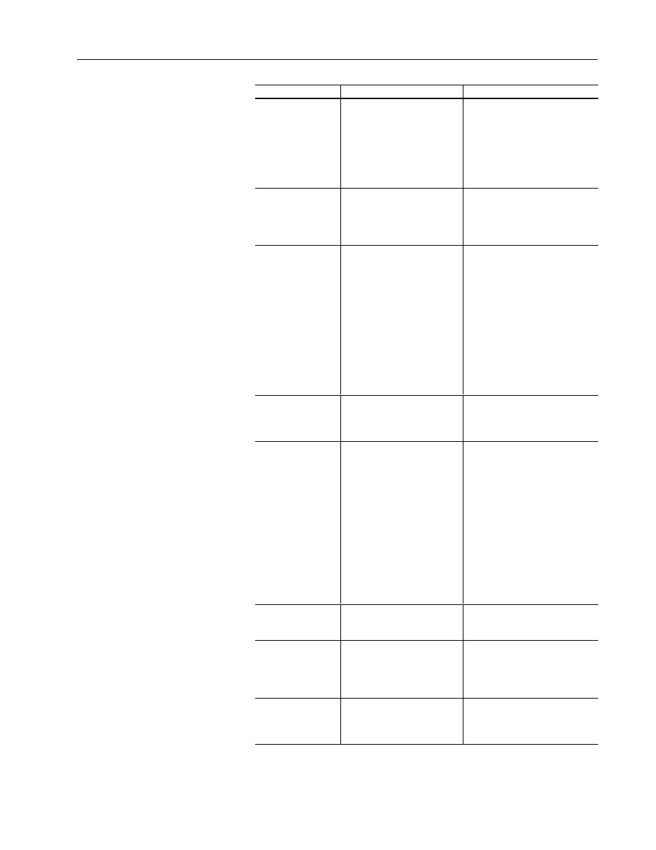 Rockwell Automation 1336S Plus FRN 1.xx-5.xx User Manual | Page 135 / 189