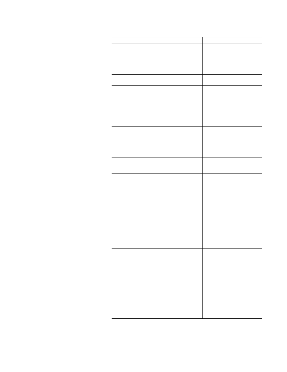 Rockwell Automation 1336S Plus FRN 1.xx-5.xx User Manual | Page 137 / 189