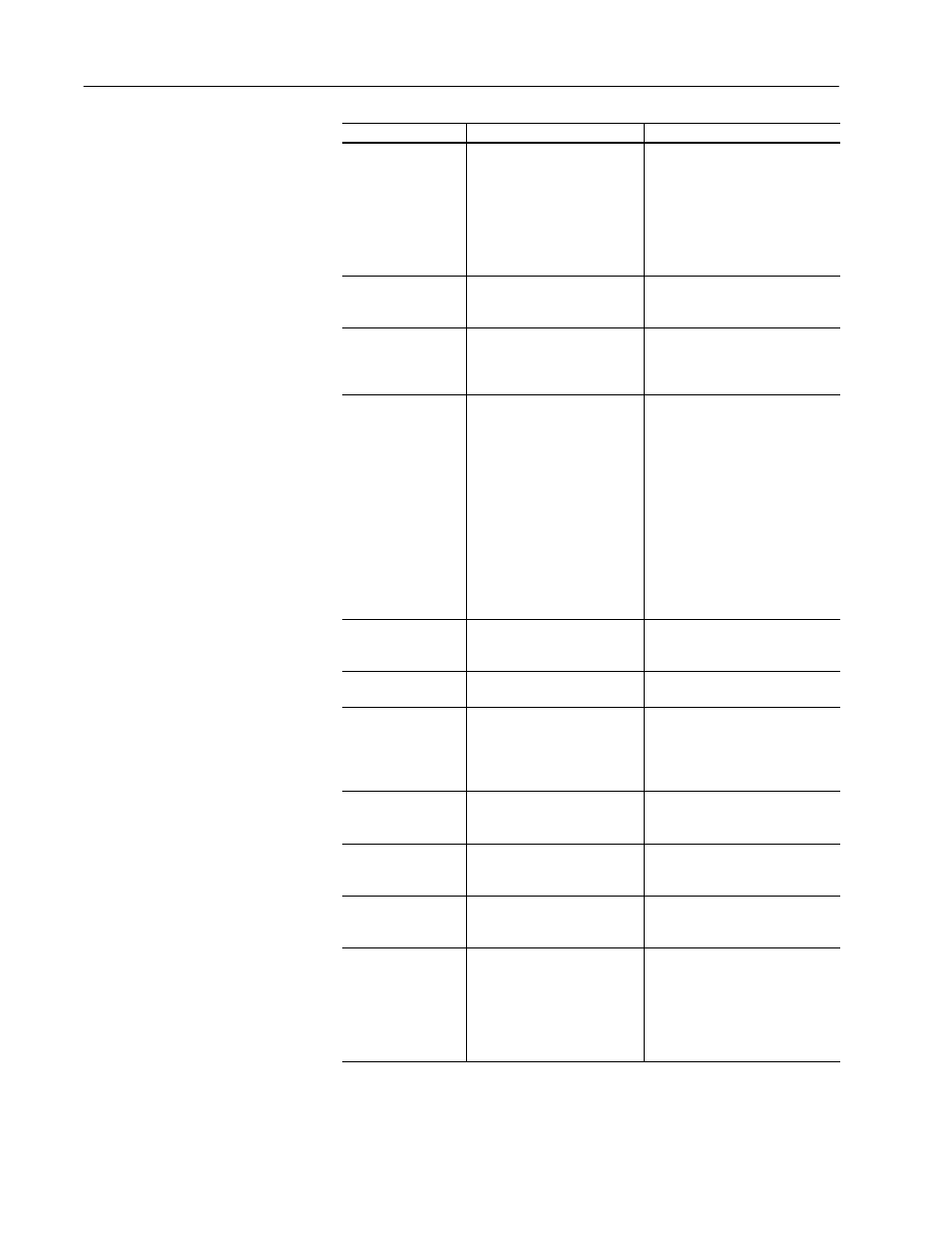 Rockwell Automation 1336S Plus FRN 1.xx-5.xx User Manual | Page 138 / 189