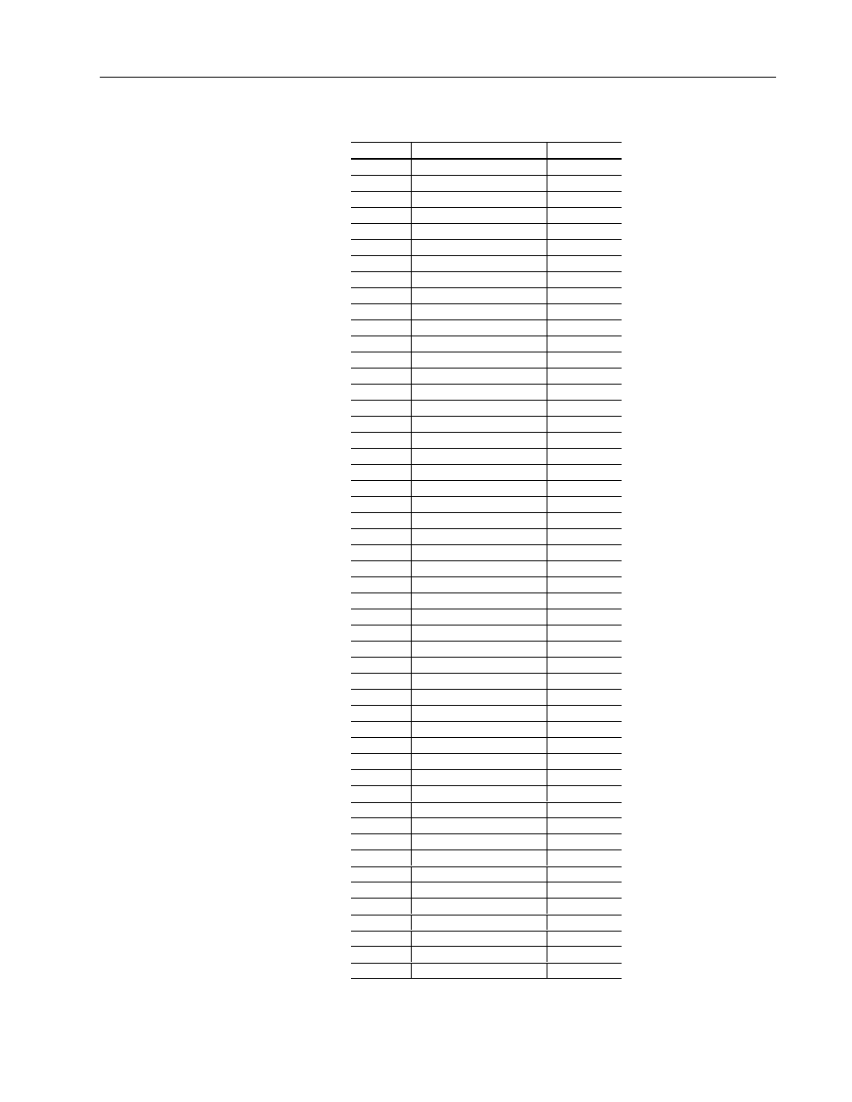 Rockwell Automation 1336S Plus FRN 1.xx-5.xx User Manual | Page 139 / 189