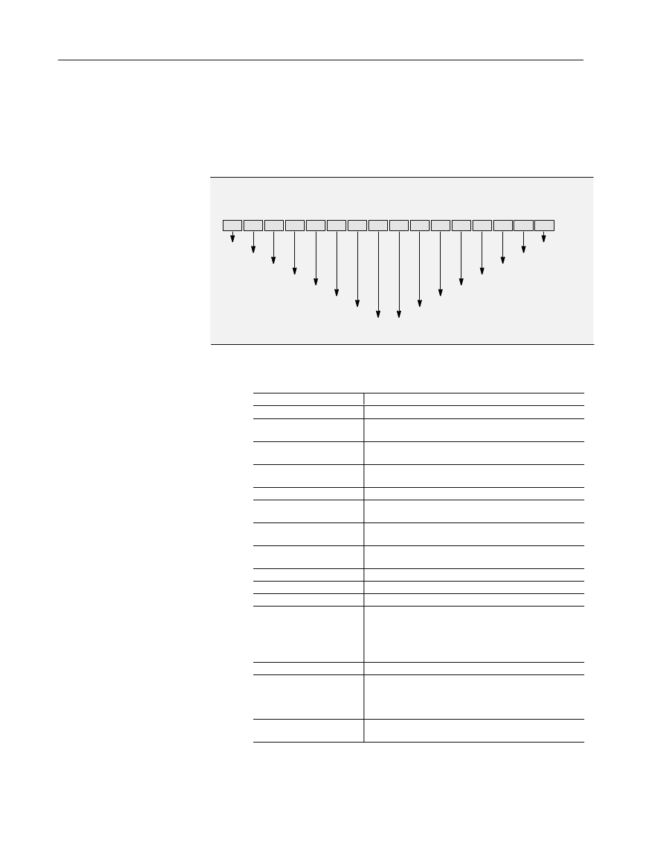 Alarms | Rockwell Automation 1336S Plus FRN 1.xx-5.xx User Manual | Page 140 / 189