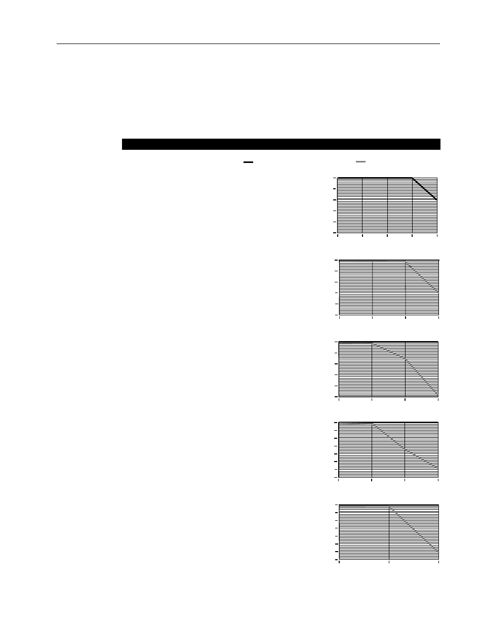 Derating guidelines | Rockwell Automation 1336S Plus FRN 1.xx-5.xx User Manual | Page 145 / 189