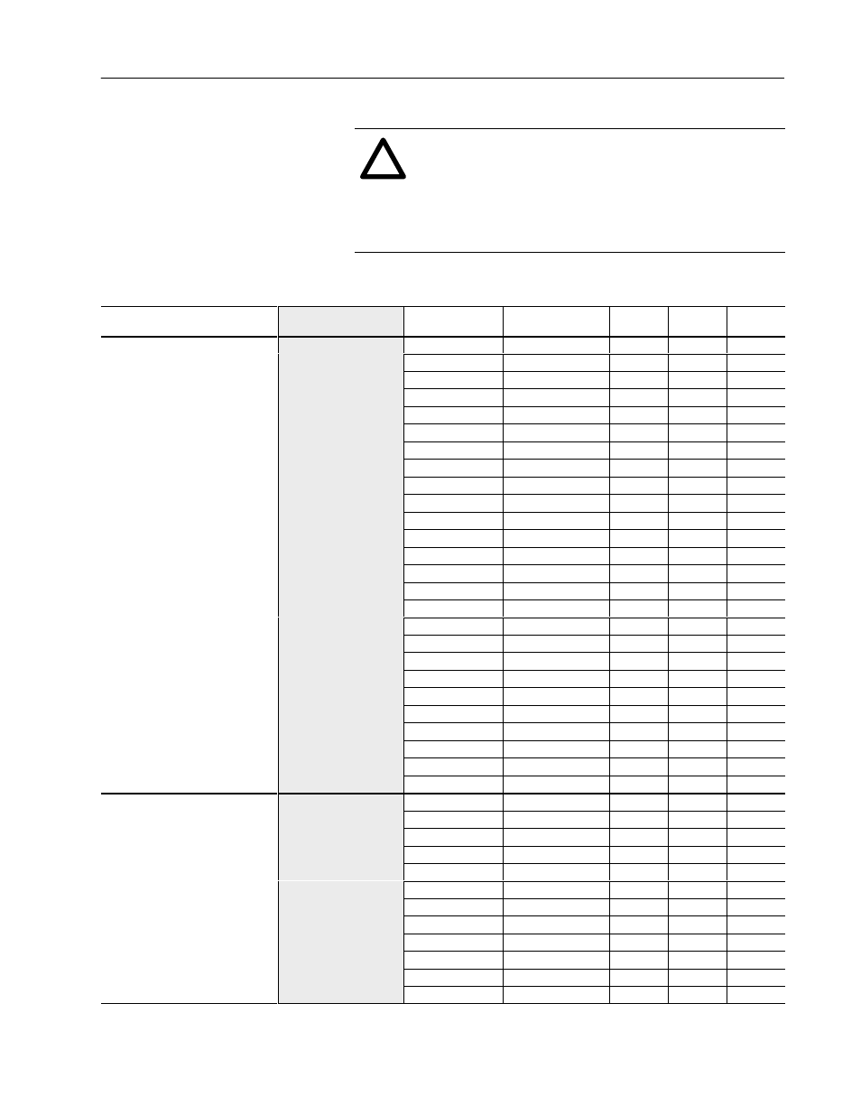 Input fusing | Rockwell Automation 1336S Plus FRN 1.xx-5.xx User Manual | Page 15 / 189