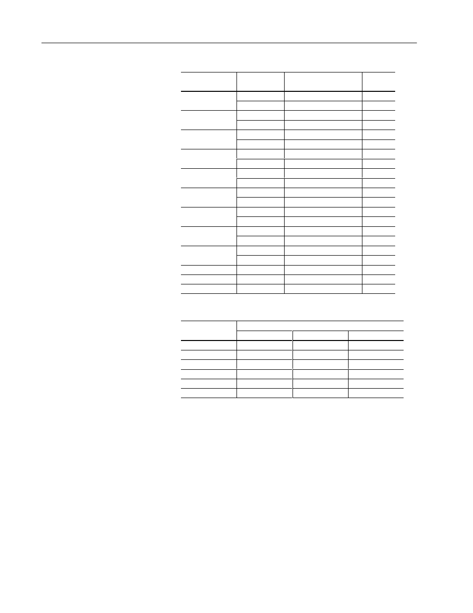 Filter, Rfi filter installation | Rockwell Automation 1336S Plus FRN 1.xx-5.xx User Manual | Page 176 / 189