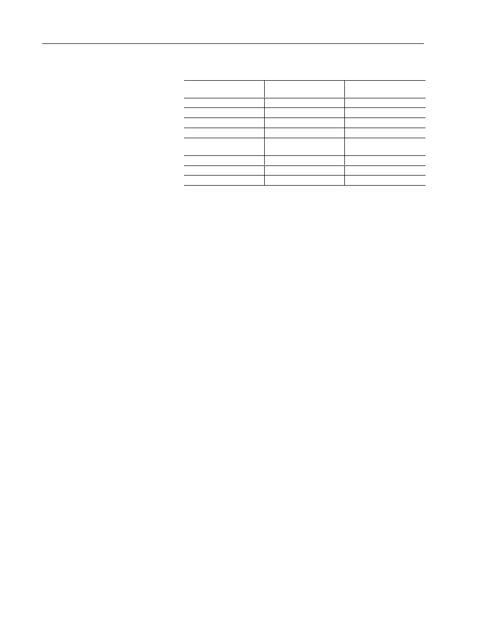 Lug kits | Rockwell Automation 1336S Plus FRN 1.xx-5.xx User Manual | Page 22 / 189