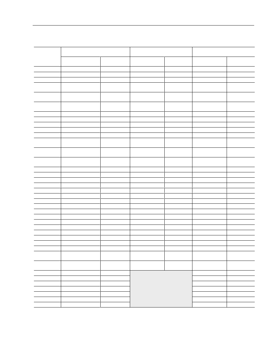 Rockwell Automation 1336S Plus FRN 1.xx-5.xx User Manual | Page 23 / 189