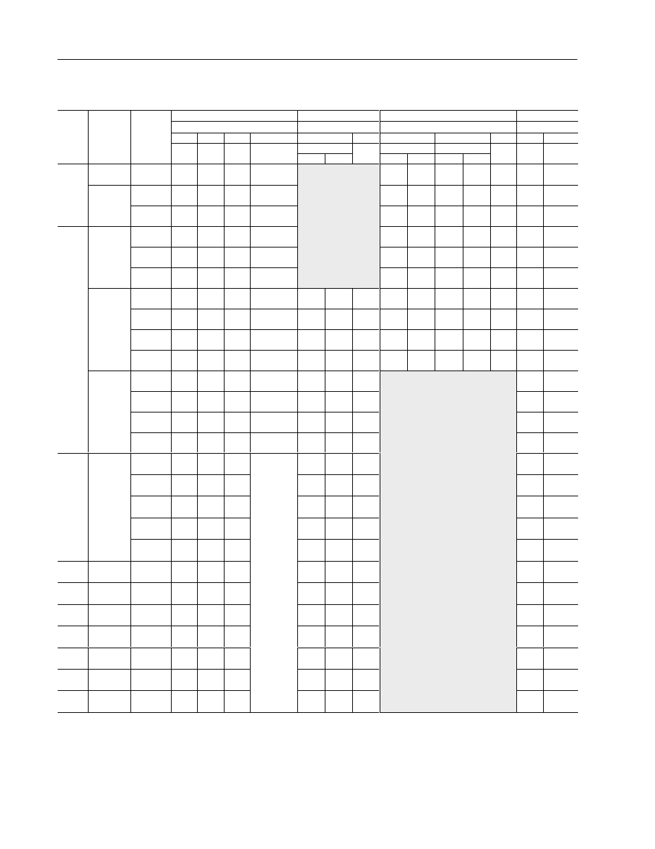 Rockwell Automation 1336S Plus FRN 1.xx-5.xx User Manual | Page 26 / 189