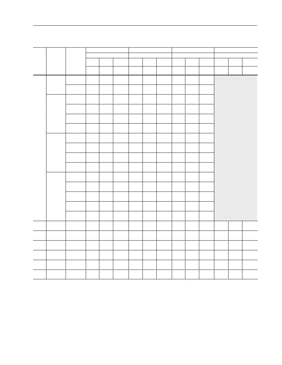 Rockwell Automation 1336S Plus FRN 1.xx-5.xx User Manual | Page 27 / 189