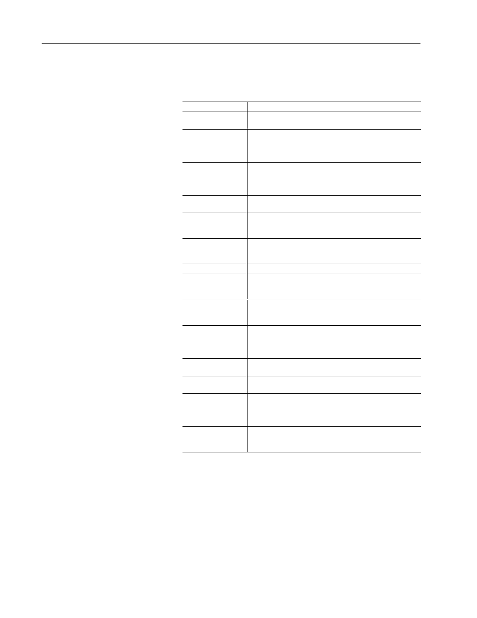 Rockwell Automation 1336S Plus FRN 1.xx-5.xx User Manual | Page 34 / 189