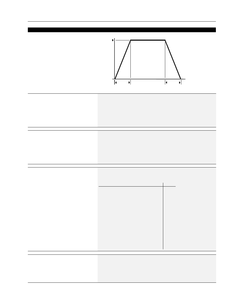 Accel/decel time, Minimum freq, Maximum freq | Stop select 1, Current limit | Rockwell Automation 1336S Plus FRN 1.xx-5.xx User Manual | Page 89 / 189