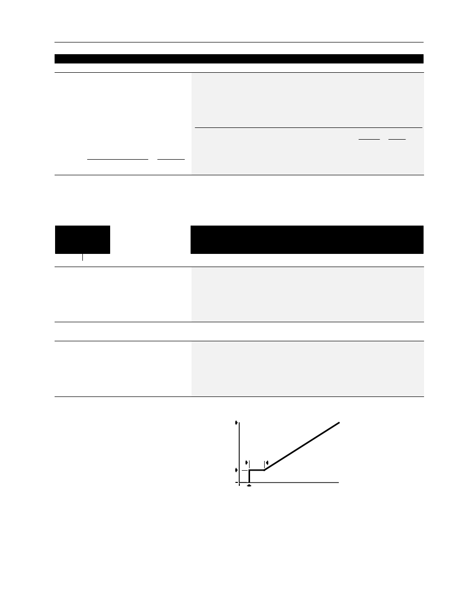 Rockwell Automation 1336S Plus FRN 1.xx-5.xx User Manual | Page 99 / 189