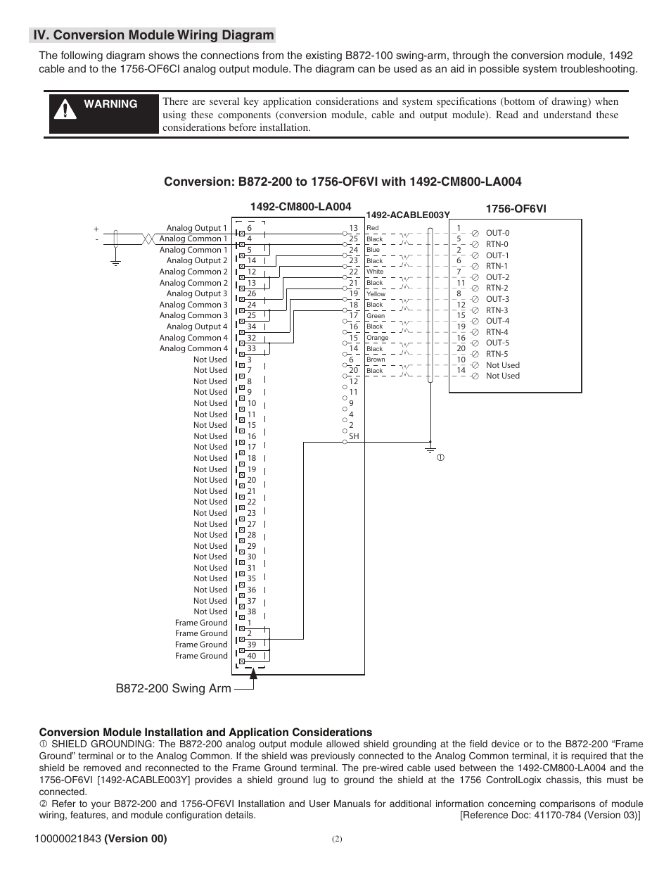 Iv. conversion module wiring diagram | Rockwell Automation 1492-CM800-LA004 Field Wire Conv. Module for Modicon B872-200 to 1756-OF6VI User Manual | Page 2 / 4