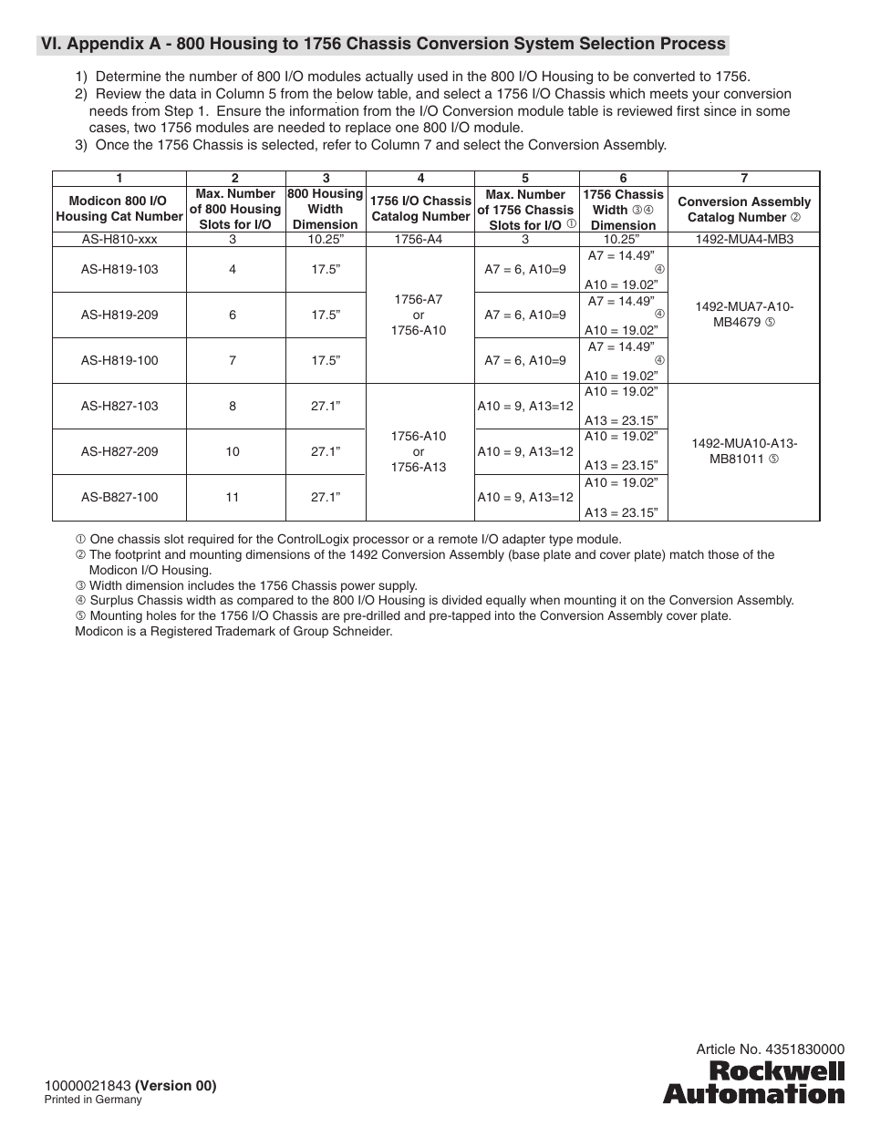 Rockwell Automation 1492-CM800-LA004 Field Wire Conv. Module for Modicon B872-200 to 1756-OF6VI User Manual | Page 4 / 4