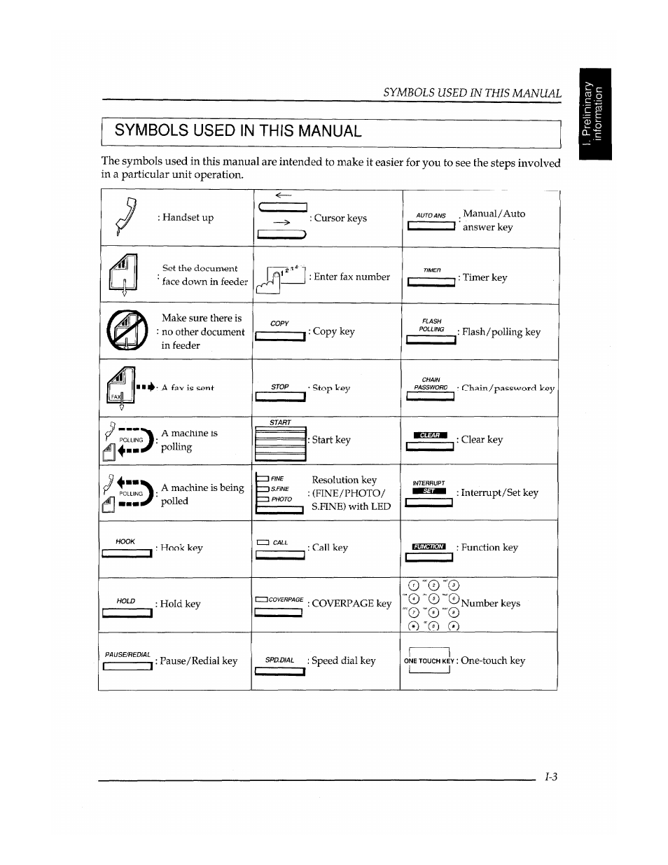 Brother FAX-400 User Manual | Page 105 / 132