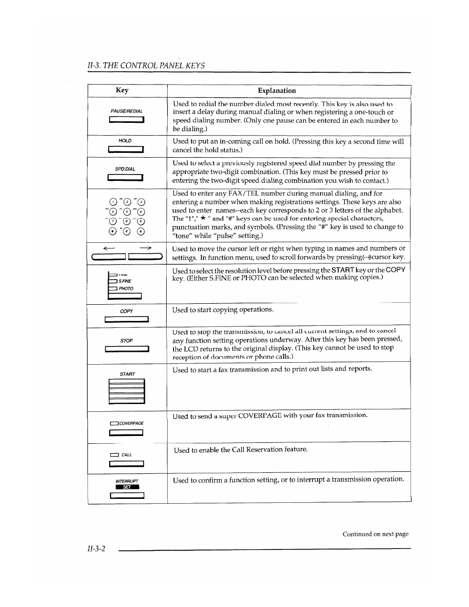 I „.---j | Brother FAX-400 User Manual | Page 114 / 132